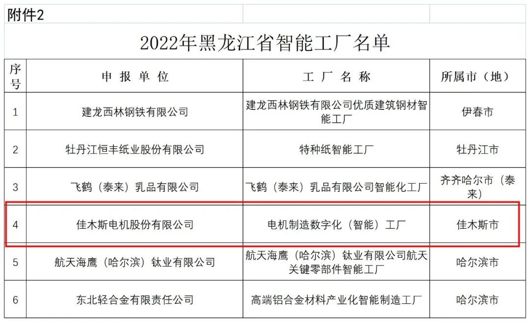 首页-BBIN宝盈集团官方网站