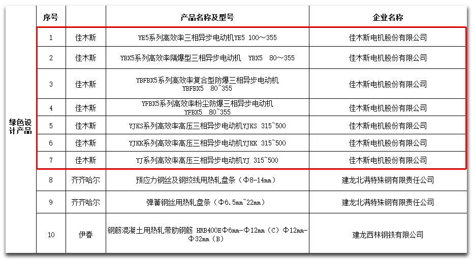 2816130F4FF72B66920F42A88CA_DF7573EB_2CE90.jpg?e= 首页-BBIN宝盈集团官方网站