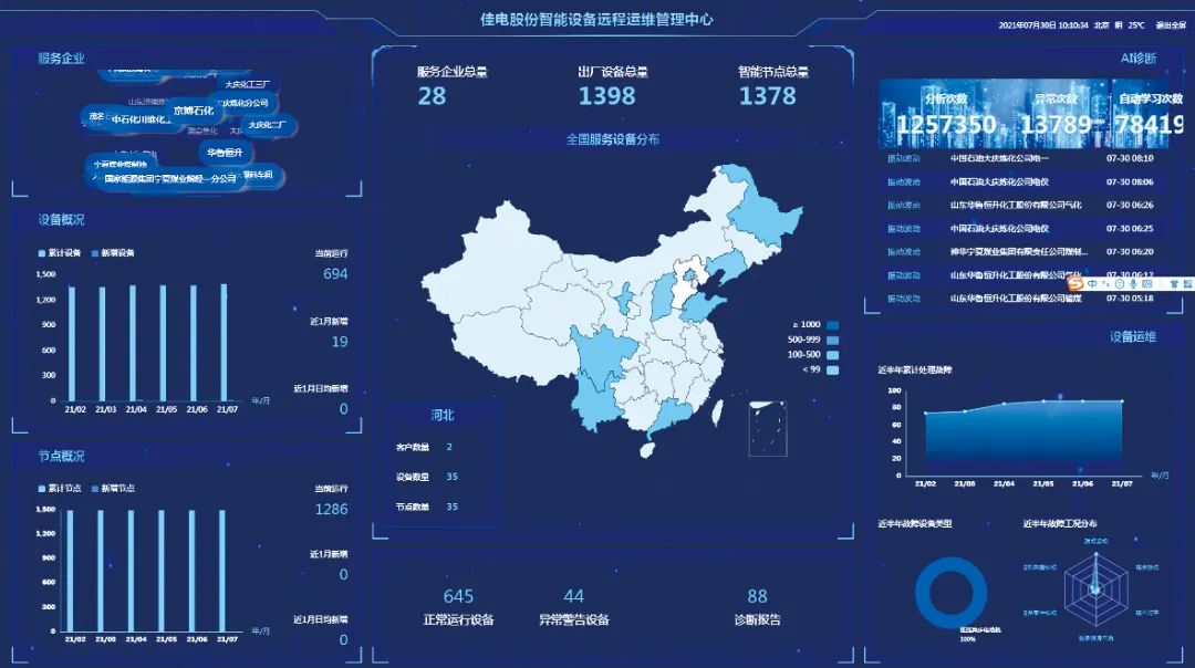 首页-BBIN宝盈集团官方网站