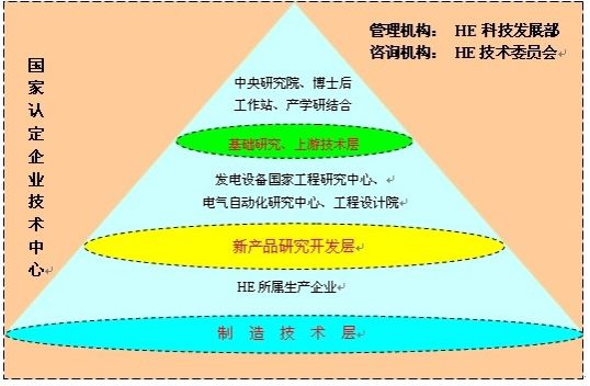 首页-BBIN宝盈集团官方网站