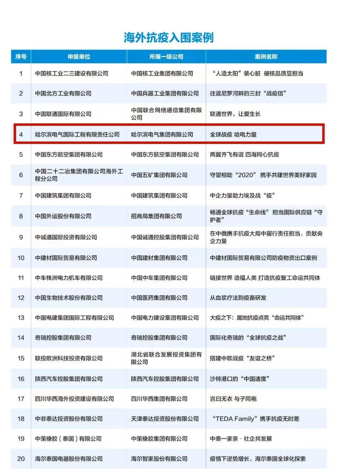 首页-BBIN宝盈集团官方网站