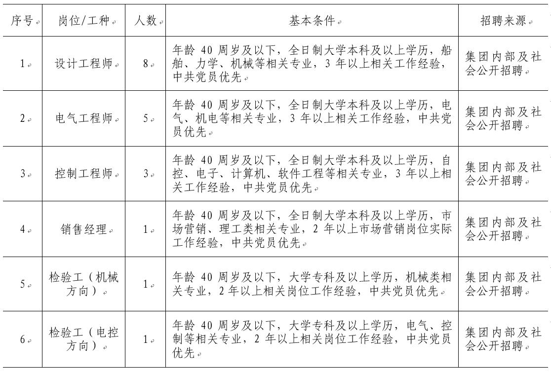 首页-BBIN宝盈集团官方网站