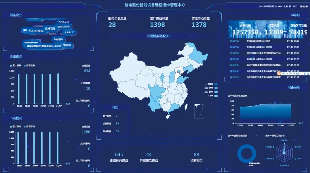 首页-BBIN宝盈集团官方网站