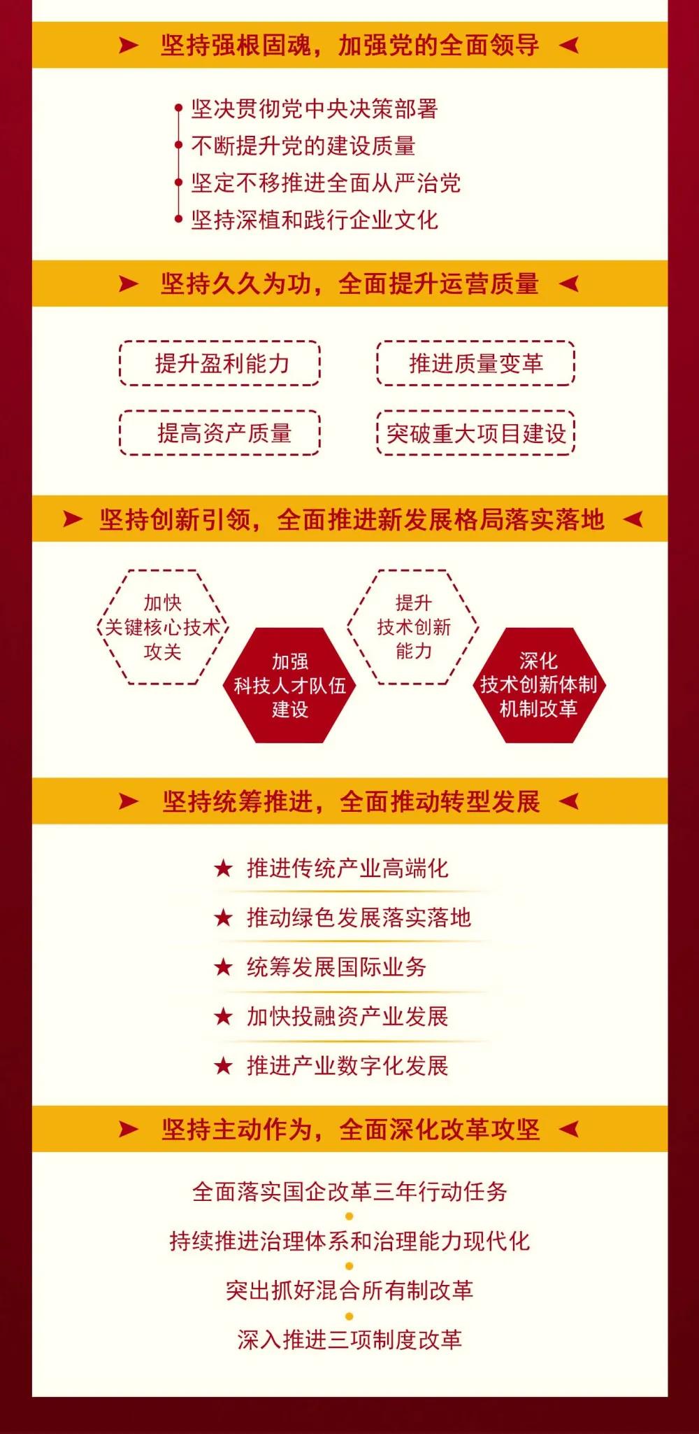 首页-BBIN宝盈集团官方网站