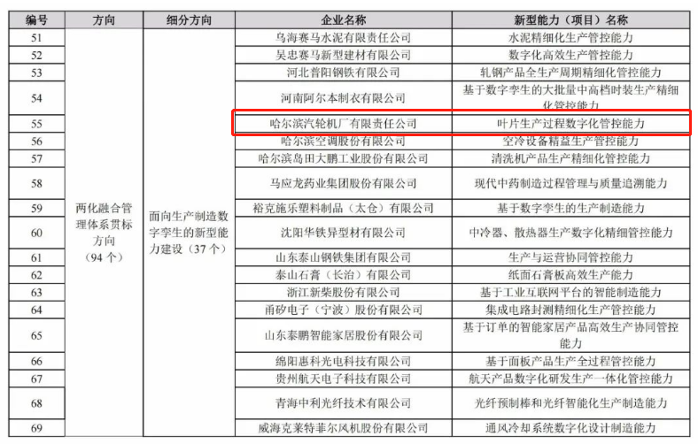 首页-BBIN宝盈集团官方网站